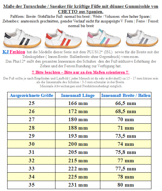 Barfuß-Sneaker, Non-Marking Sohle, Weiß/Grau/Celeste von CHETTO Barefoot